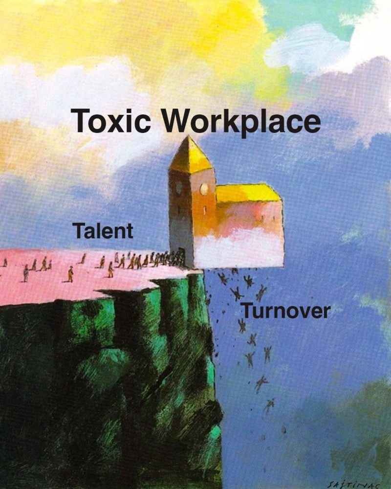 Silent Turnover - The Centurial Case